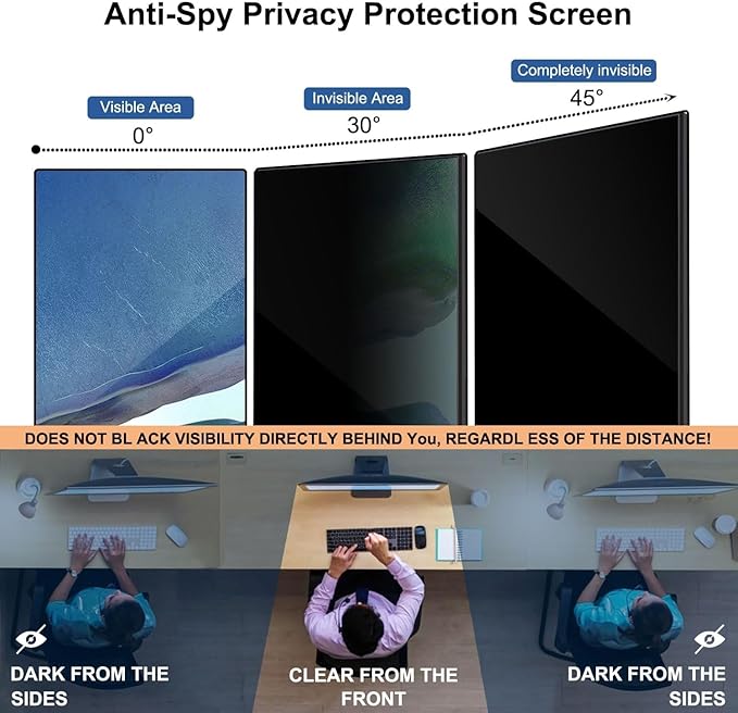 Hanging Computer Privacy Screen Protector Shield Compatible for 21.5/22 Inch Widescreen Desktop Monitor - Anti Glare & Blue Light Filter - Hanging Design for Easy On/Off