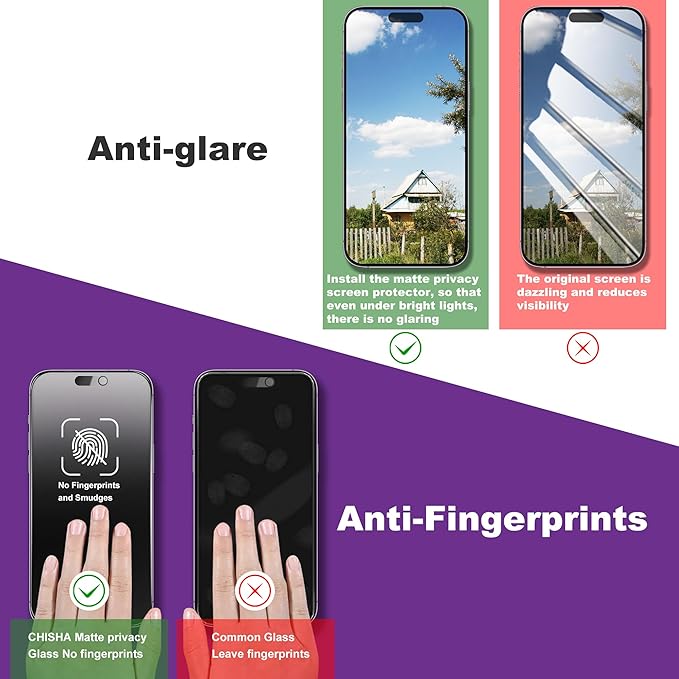 2 Pack Matte Privacy Screen Protector for iPhone 16 Pro Max, 9H Tempered Glass, Full Coverage, Anti-Fingerprint, Auto Dust-Elimination, No Bubble, Easy Installation