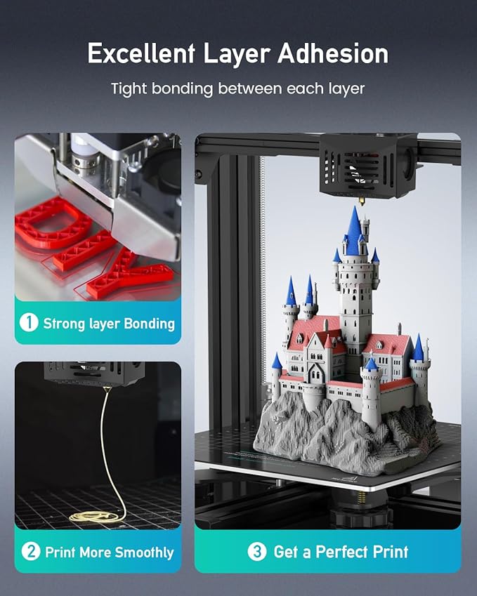 SUNLU 3D Printer Filament PETG Filament 1.75mm, Less Stringing Good Layer Adhesion High Toughness, PETG Filament 1.75 ±0.02mm, 1kg Spool(2.2lbs), Transparent