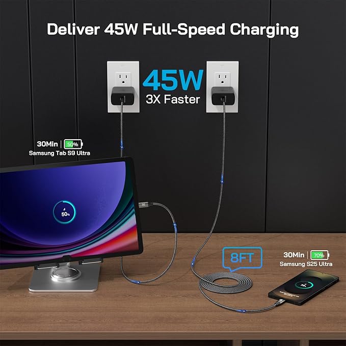 45W Super Fast Charger Type C, [2 Pack] 45 Watt USB-C Charger PD/PPS Wall Charging Block for Samsung Galaxy S25 Ultra/S25+/S25/S24/S23 Ultra/S23+/S22 Ultra/S22+/S20 Ultra, Tab S8(with 2X 8ft Cable)