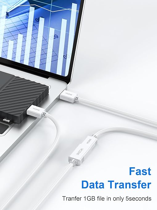 VCZHS Tech USB Extension Cable White 6.6ft, USB 3.0 Extender for High-Speed Data Transfer & Fast Charging, Durable & Flexible for Mouse, Keyboard, Printer, Flash Drive, Webcam, and More