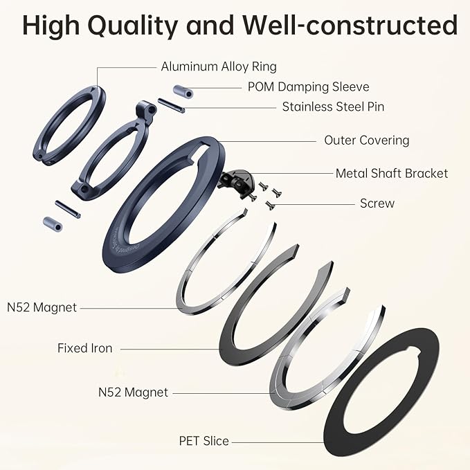 SYNCWIRE for MagSafe Ring Holder, Magnetic Phone Ring Holder Magnet Cell Phone Grip Finger Ring Kickstand Compatible with iPhone 16 15 14 13 12 Pro Max fits MagSafe Accessories