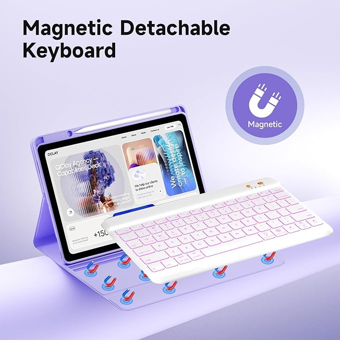 Keyboard Case for iPad 9th/8th/7th Generation 10.2 inch 2021/2020/2019 & ipad Pro 10.5-inch & ipad Air 3 2019-Backlit Detachable keyboard 360° Rotatable Folio Cover with upper pencil holder-(Purple)