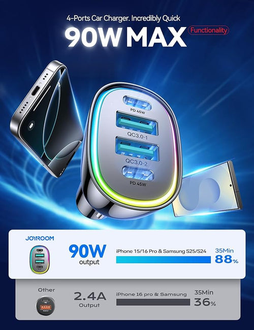 120W for iPhone 17 16 Pro Max Car Charger USB C Fast Charge, 4-Port Car Charger Cigarette Lighter Adapter, Dual 60W USBC & USB-A Multiport Car Adapter for iPhone 17 Pro/15/14/13, Galaxy S26/S25, iPad
