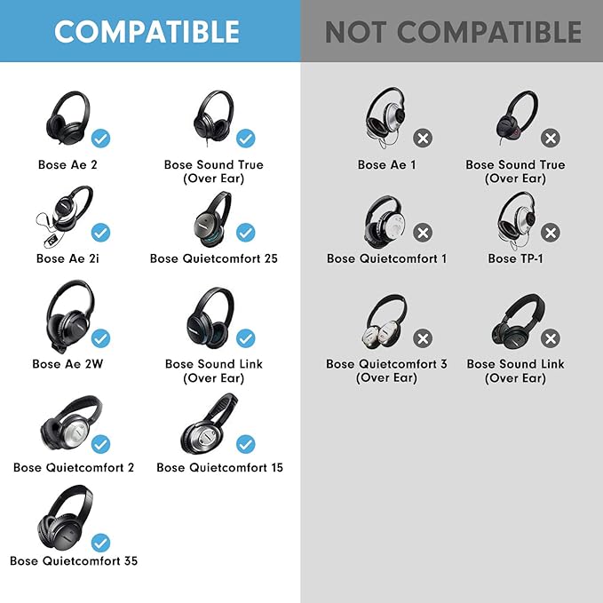 Professional Replacement Ear Pads for Bose QuietComfort 35 QC15 QC25 QC2 QC35/ Ae2 Ae2i Ae2w SoundTrue & SoundLink Over-Ear/Around-Ear Headphones/Soft Protein Leather (Silver)