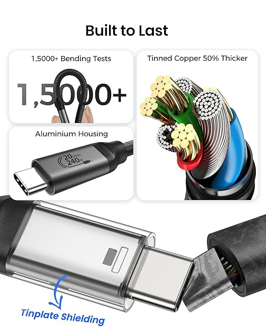 Silkland USB C Monitor Display Cable Right Angle 5FT [5K/4K@60Hz 8K@30Hz], 90 Degree USB C 3.2 Gen 2x2 Video Cable, 20Gbps Data Transfer, 240W Fast PD Compatible for MacBook Pro, iPad, iPhone 16