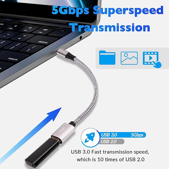 USB-C to USB 3.1 Adapter（2 Pack）, Nylon Braided Type-C OTG Cable USB C Male to USB A 3.0 Female Connector for iPhone 15，iPhone 15 ProMax, Samsung S23 Ultra, MacBook Pro, MacBook Air/Mini, Google Pixel