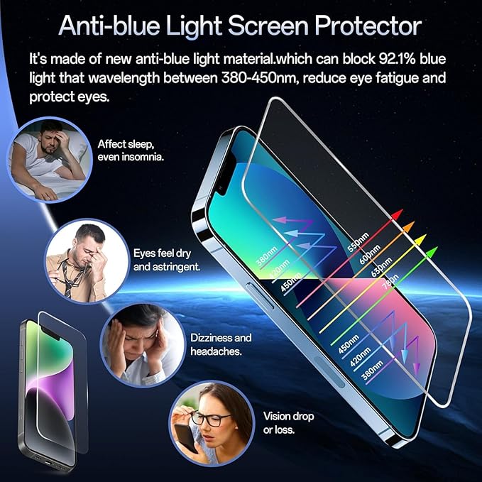 Screen Protector for iPhone 13 Pro Max/14 Plus [6.7 Inch], Colorless Anti-Blue Light Tempered Glass Films, HD Clear, 9H Hardness, No Bubbles, Case Friendly,2 pcs