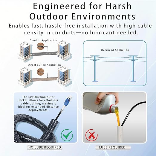 3M/10FT LC to LC Armored Outdoor Fiber Optic Cable, Single Mode Duplex 9/125μm SMF Fiber Patch Cord, OS1/OS2 Compatible, Black LSZH Jacket, Uniboot Jumper for FTTH, Data Center, Long-Distance Use