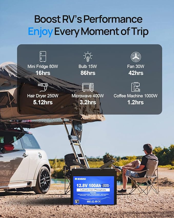 DC HOUSE 12V 100Ah LiFePO4 Lithium Battery, Bluetooth & Low Temp Cut-Off, Group 31 Lithium Battery, Up to 15000 Cycles, 100A BMS, Perfect for Trolling Motors, Marine, Boat, Solar