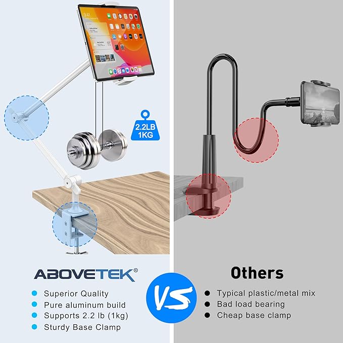 AboveTEK Tablet Stand Holder, Aluminum iPad Holder for Desk & Bed, Adjustable iPad Arm Clamp Mount with 360° Rotation, Overhead Compatible with 4.7"-13.5" iPads Pro/Air/Mini, iPhone, Galaxy Tab- White