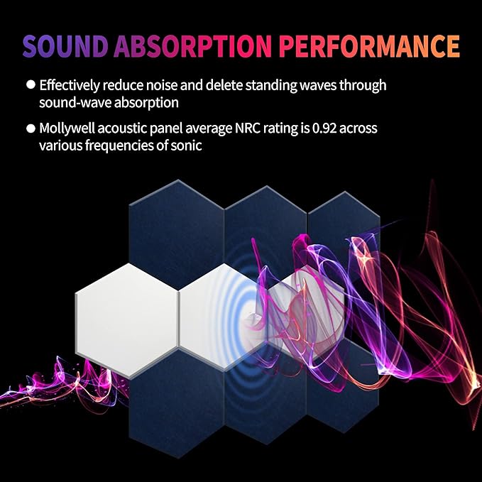 Mollywell Hexagon Acoustic Panels, High Density, Soundproofing, Decorative Noise Reduction Felt Wall Tiles for Ceilings, Home Office & Gaming Room (Afraica and Moon Gray), 14x12x0.4 Inch
