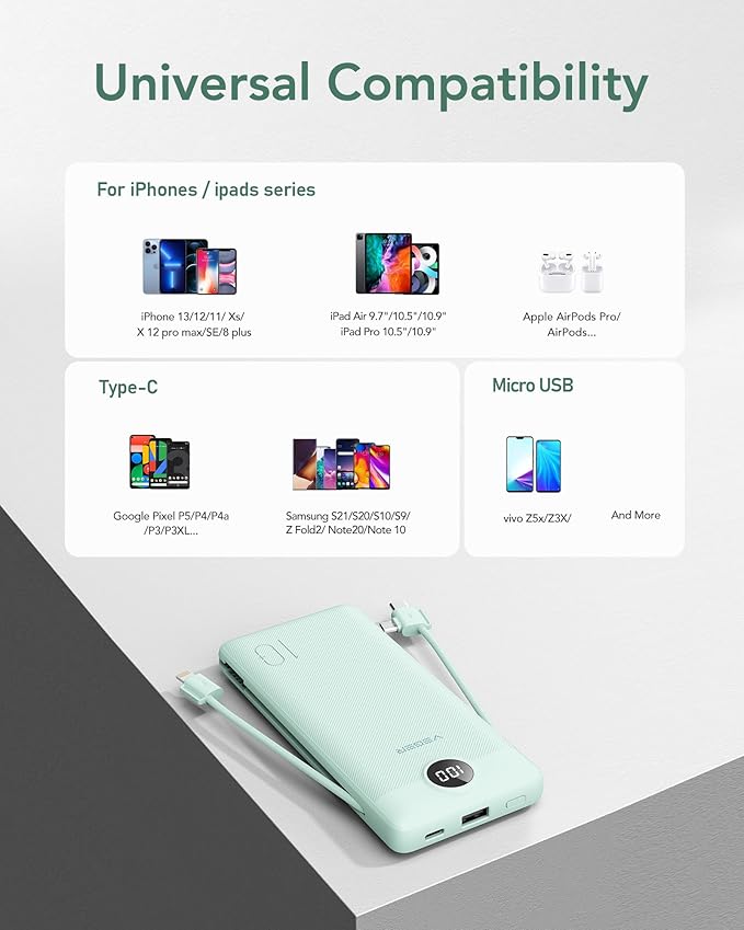 VEGER Portable Charger for iPhone with Built in Cables and Wall Plug, 10000mah Slim Fast Charging USB C Power Bank, Travel Essential Battery Pack Compatible with iPhone, iPad, Samsung etc(Green)