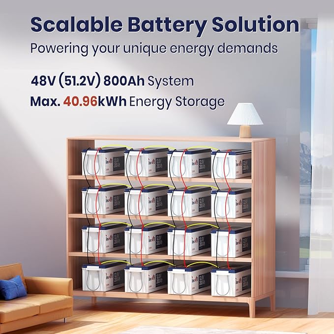 12V 200Ah LiFePO4 Battery, 2560Wh Lithium Deep Cycle Marine/RV Battery with Built-in 100A BMS, Ideal for Trolling Motor, RV, Solar Panel Systems, and Off-Grid Power Solutions (1 pcs, 12V 200Ah)