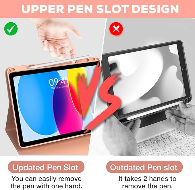 BLUTLOTUS Keyboard Case for iPad 10th Generation 2022 10.9 inch,360° Rotatable Keyboard Case with Pencil Holder, 7 Color Backlit Detachable Bluetooth Keyboard,Smart Folio Tablet Cover (Rose Gold)