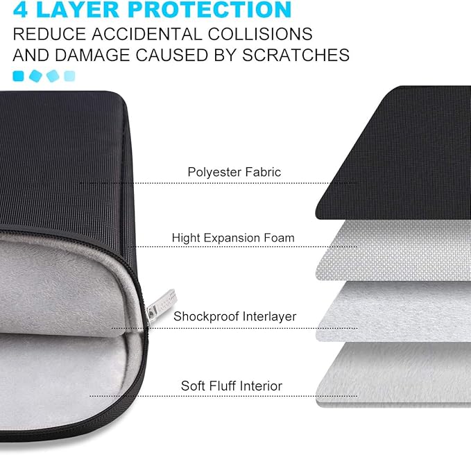Lacdo Tablet Sleeve Case for 13 inch New iPad Air M3 M2 2025-2024, 13 inch New iPad Pro M4 2024, 12.9" iPad Pro 6 5 4 3 with Magic Keyboard and Smart Keyboard Folio, Water-Resistant Tablet Bag, Black
