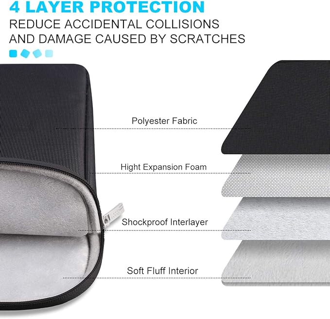 Lacdo 13 inch Laptop Sleeve Case for 13 inch New MacBook Air M4 A3240 2025, M3 A3113, M2 A2681, M1 A2337 | 13" MacBook Pro M2/M1 A2338 A2251 A2289 | 13" iPad Air M3/iPad Pro M4 Computer Bag, Black