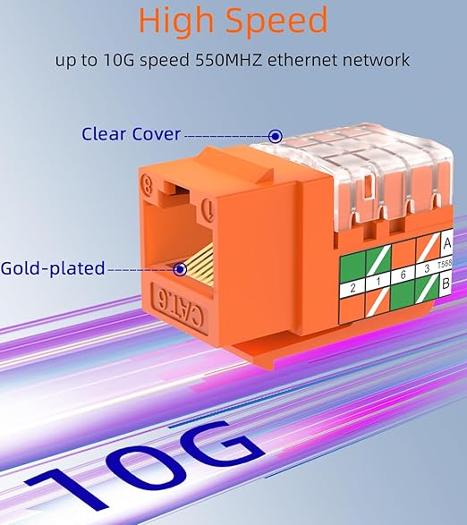 Rapink RJ45 Keystone Jack Cat6 10G Support, Keystone Jacks UTP 25 Pack for Wall Plate and Patch Panel, Rj45 Keystone 90 Degree Orange Color for Cat6, Cat5e, Cat5 Cabling