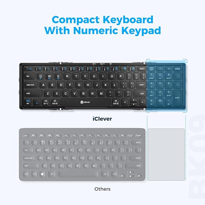 iClever Portable Keyboard, BK09 Foldable Bluetooth Keyboard with Number Pad for Travel and Business Trip, USB-C Rechargeable for Laptop, iPad, iPhone, Sync up to 3 Devices