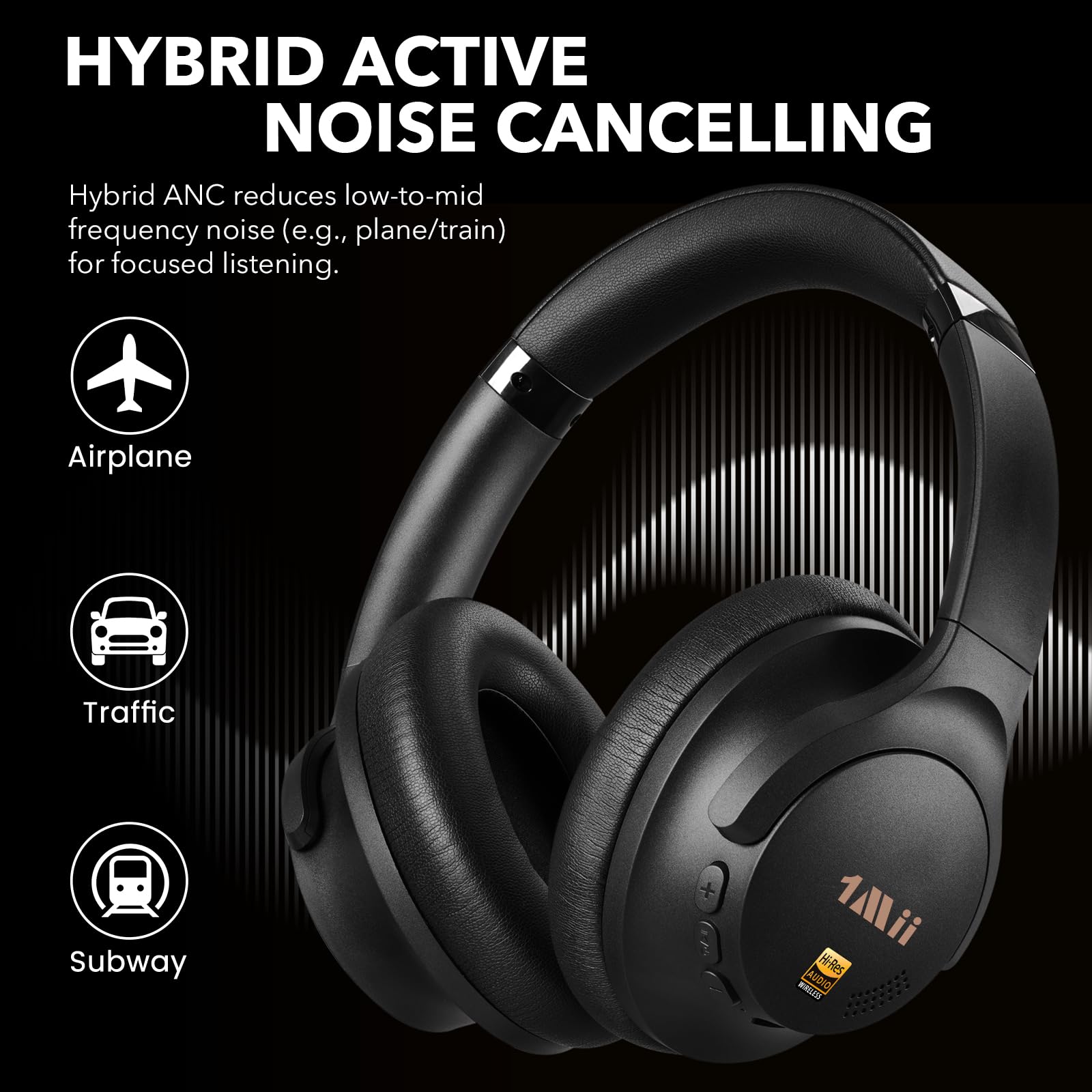 1Mii Y8+ Noise Cancelling Headphones Bluetooth 6.0 Over-Ear Wireless