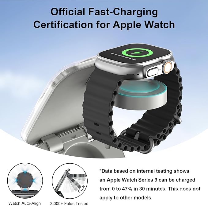 5-in-1 Wireless Charger for MagSafe, AC ISLAND Portable Travel Charging Station, 15W Max Fast Foldable Magnetic Stand, Evolved for iPhone 16/15/14/13 Series, Apple Watch, AirPods (with 35W Adapter)