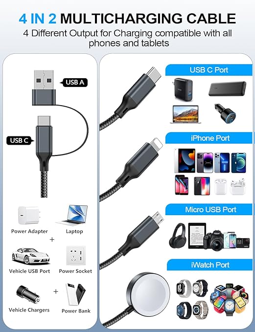 4-in-2 Multi Charging Cable for Apple Watch Charger/Samsung/iPhone Charger,Car/Office/Camping/Travel Essentials,Type C Cable Cord for iWatch Ultra/10-2/iPhone 16-11/Samsung S25-S20,iPad,airPods-Black