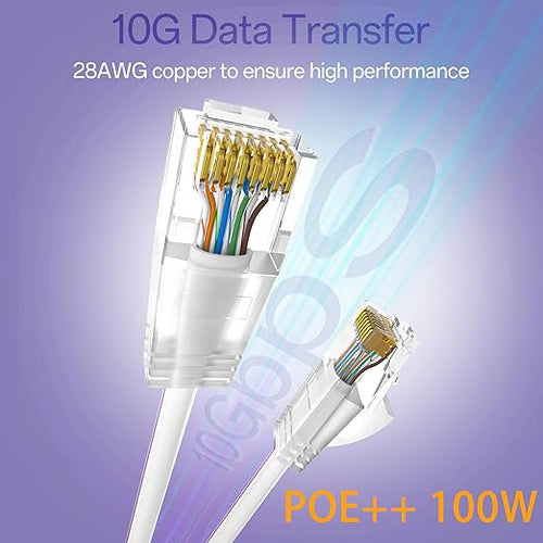 10Gsupxsel Cat6a Patch Cables 2ft (10 Pack) Slim, Cat6 Ethernet Patch Cable Pure Copper, Flexible Cat 6 Patch Cable 550MHZ 10G, Space-Saving Cat 6A Network Cables for Patch Panel, White