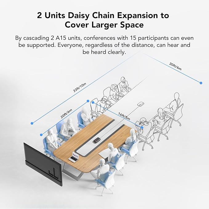 NUROUM A15 Conference Speaker and Microphone, Portable Bluetooth Wireless Speakerphone, 360° Noise Cancelling Voice Pickup, Daisy Chian for Calls/Computer/PC/Laptop via Bluetooth/Dongle/USB-A/C Grey