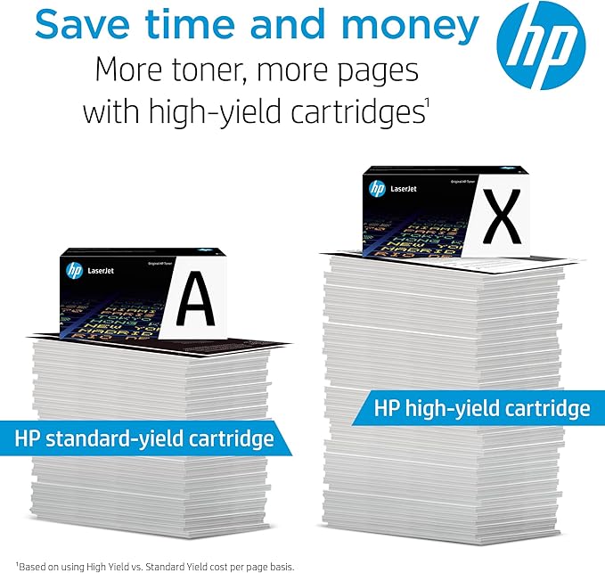 HP 410A Black Toner Cartridge | Works with HP Color LaserJet Pro M452 Series, HP Color LaserJet Pro MFP M377, M477 Series | CF410A