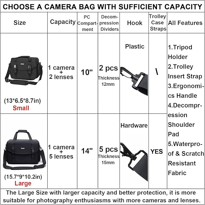 CADeN Camera Bag Case Shoulder Messenger Bag with Tripod Holder Compatible for Nikon, Canon, Sony, DSLR SLR Mirrorless Cameras Waterproof (Black, Small)