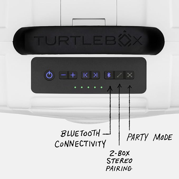 Turtlebox Original Gen 3: Portable Outdoor Bluetooth Speaker – Ultra-Loud (120dB), Waterproof (IP67), Rugged, Impact-Resistant, 3-Day Battery | Party Mode: Unlimited Pairing Stereo, White/Navy