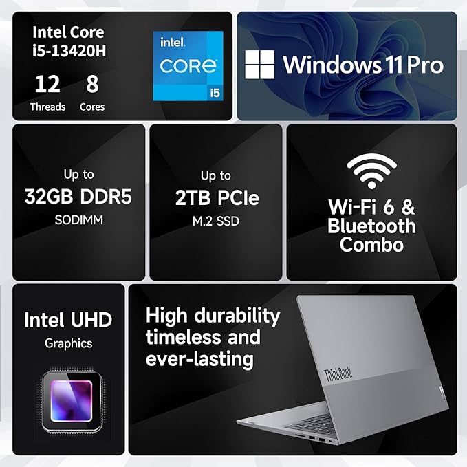 Lenovo ThinkBook 16 Business Laptop, 16" FHD+ Display, 8-Core Intel i5-13420H, 16GB DDR5 RAM, 1TB SSD, HDMI, SD Card Reader, Wi-Fi 6, Windows 11 Pro, Bundle with Targus USB-C 100W Docking Station