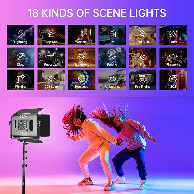 GVM 65W RGB Video Light with Softbox, 1300D LED Video Lighting Kit, 25000lux/0.5m, 360° Full Color Photography Lighting Kit, 3 Packs Led Panel Light for YouTube, Web Conference, Streaming