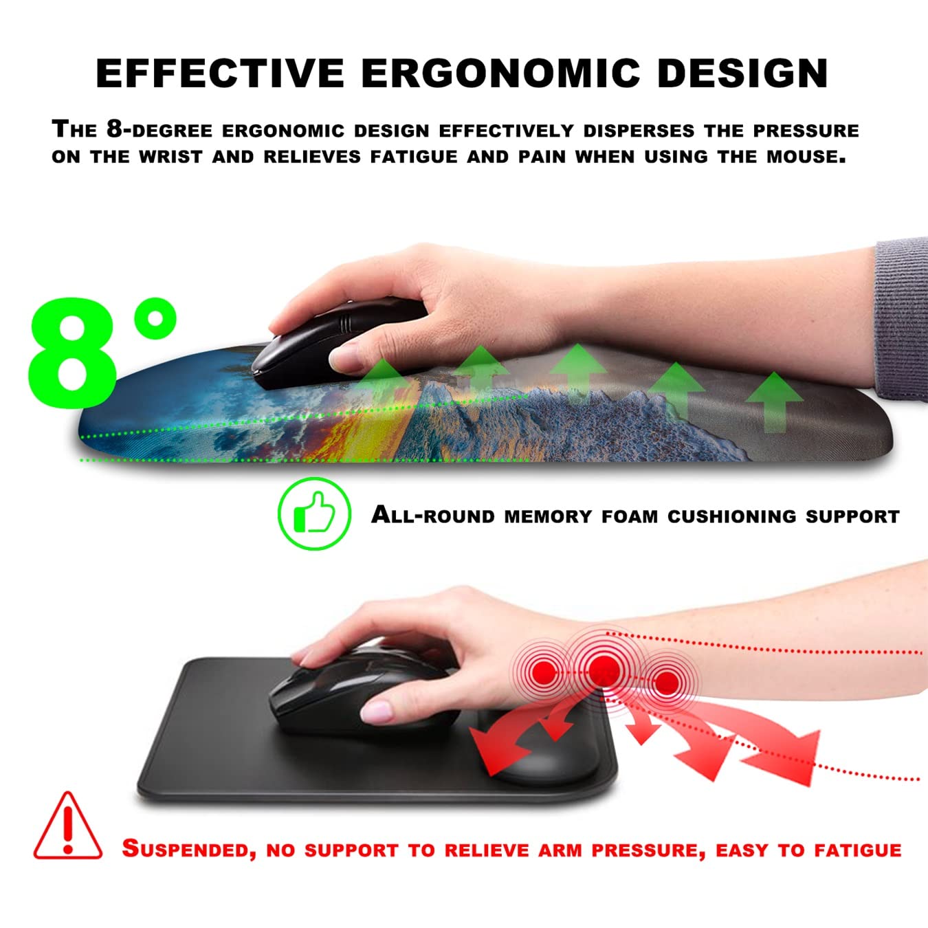 KUOSGM Mouse Pad Wrist Support, Ergonomic Mouse Pad with Massage Dot, Comfortable Computer Mouse Pad for Laptop, Wrist Rest Pain Relief Mousepad with Non-Slip PU Base for Office & Home, 12 x 8 in