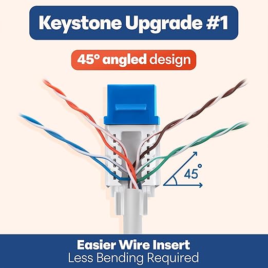 Everest 45° Angled RJ45 Cat6A Keystone Jacks 100-Pack in Blue - Slim Profile Female RJ45 Connectors - Cat 6A Keystone Jack - Compatible with 45° Angled Speed Termination Tool - 45Term (B0BL3GS7ZY)