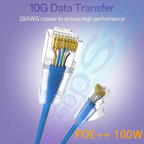 10Gsupxsel Cat6a Patch Cables 5ft (24 Pack) Slim, Cat6 Ethernet Patch Cable Pure Copper, Flexible Cat 6 Patch Cable 550MHZ 10G, Space-Saving Cat 6A Network Cables for Patch Panel, Blue