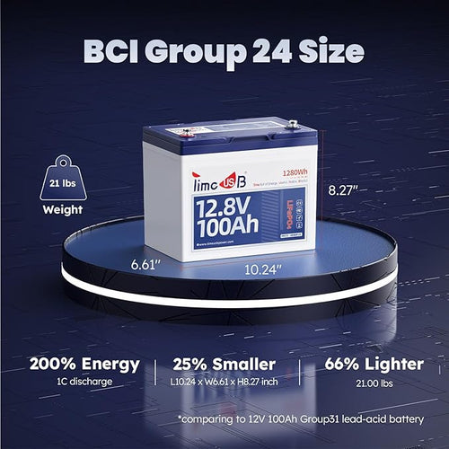 12V 100Ah RV LiFePO4 Battery Group 24, Timeusb 12.8Volt Lithium Battery with 100A BMS, Up to 15000 Deep Cycle Battery for RV Camper, Solar, Trolling Motor, Marine, Travel Trailer, Energy Storage