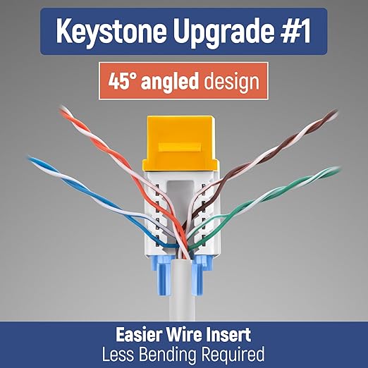 Everest 45° Angled RJ45 Cat5e Keystone Jacks 10-Pack in Yellow - Slim Profile Female RJ45 Connectors - Cat 5e Keystone Jack - Compatible with 45° Angled Speed Termination Tool - 45Term (B0BL3GS7ZY)