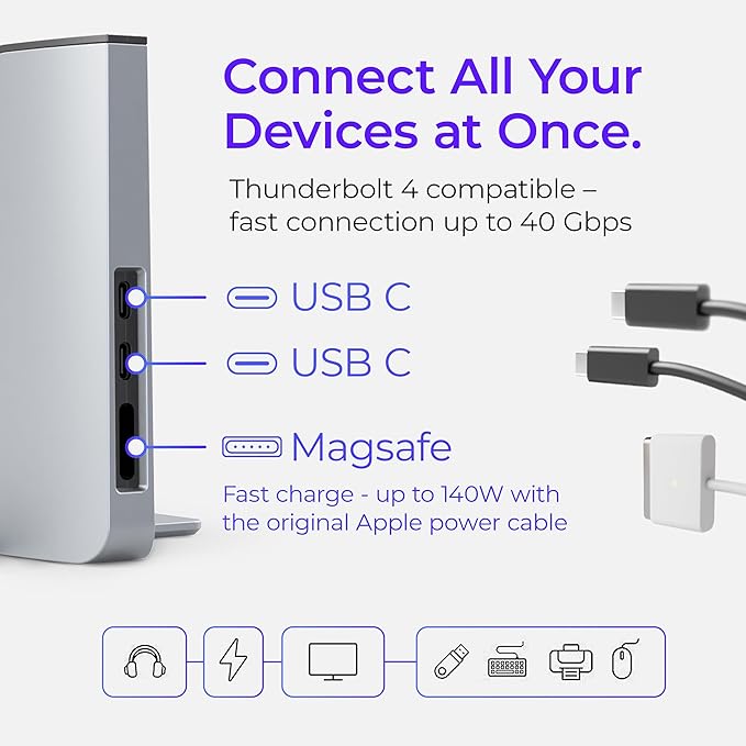 Dock for 16" Apple MacBook Pro - Docking Station - Connect Dual Displays w/Two Thunderbolt 4 USB-C Ports - Mac Docking Station Hub - Supports MacBook Pro 16 (2021-2024, M1,M2,M3,M4 Pro & Max)