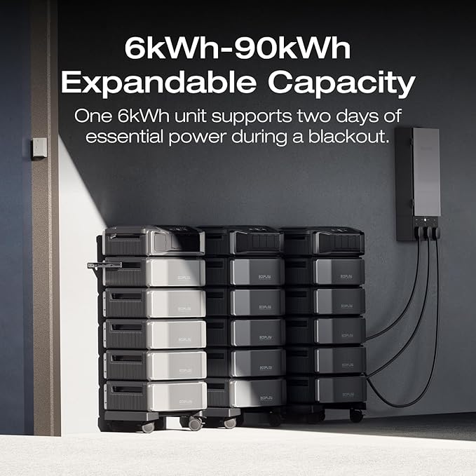 EF ECOFLOW DELTA Pro Ultra with Smart Home Panel 2, 6144Wh Power Station, 120/240V 7200W AC Output, Lifepo4 Battery Backup Expandable to 90kWh, Solar Generator for Home Use, RV