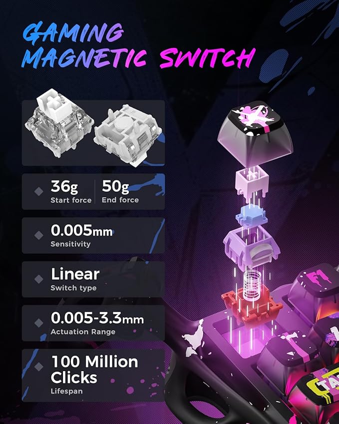 GravaStar Mercury V75 Pro 75% Hall Effect Magnetic Switch Gaming Keyboard-Neon Graffiti