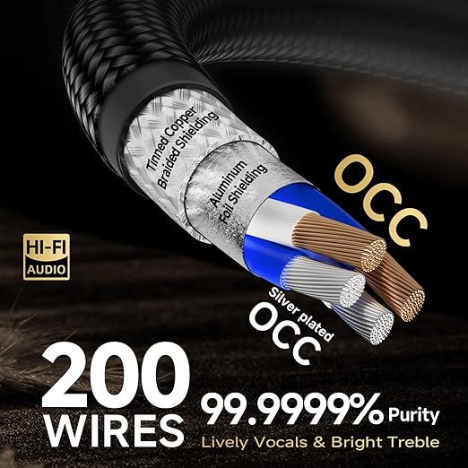 TODN HiFi RCA Cables Audiophile 2 RCA Male to Male Shielded Audio Cable for Home Stereo Systems, Premium Sliver-Plated O-C-C Core (6.5ft/2m, 1 Pair)