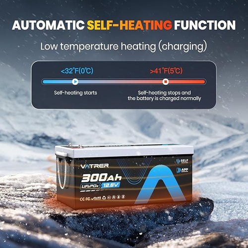12V 300AH LiFePO4 Lithium Battery with Self-Heating&APP Monitoring, Built-in 200A BMS, Support Low Temp Charging(-4°F),5000+ Cycles, Max 2560W Power, Perfect for RV/Camper, Off-Grid Applications, etc.