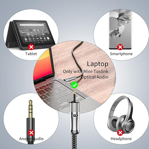 EMK 24K Gold-Plated Toslink to Mini Toslink Cable (20ft/6M) - Digital Optical Audio Cable with 3.5mm Mini Plug for Soundbar, Home Theater, TV - Silver SPDIF Fiber Optic Cord