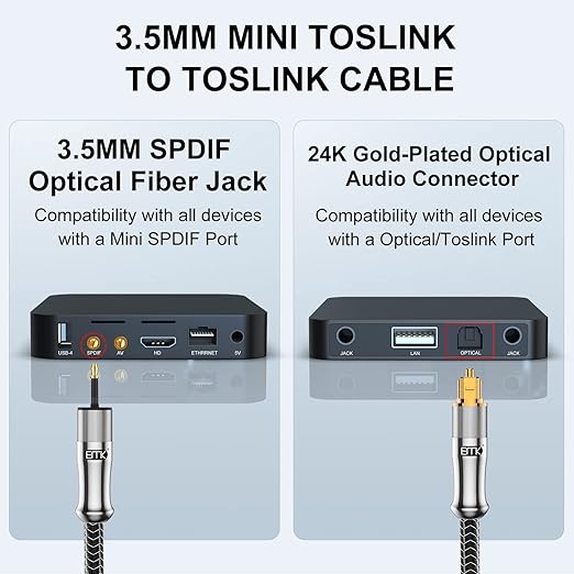 EMK 24K Gold-Plated Toslink to Mini Toslink Cable (1.5ft/0.5M) - Digital Optical Audio Cable with 3.5mm Mini Plug for Soundbar, Home Theater, TV - Silver SPDIF Fiber Optic Cable