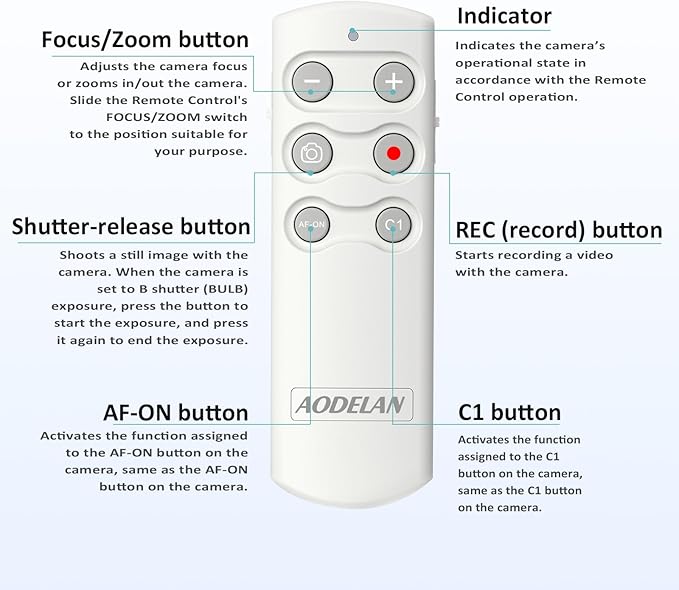 AODELAN Wireless Camera Remote Control,Shutter Release Compatible with Sony ZV-E10, FX3,A1,a6100, a6400, a6600, a7C, a7 III, a7R III, a7R IV, a9, DSC-RX0 II, DSC-RX100 VII, ZV-1; Replace Sony RMT-P1BT