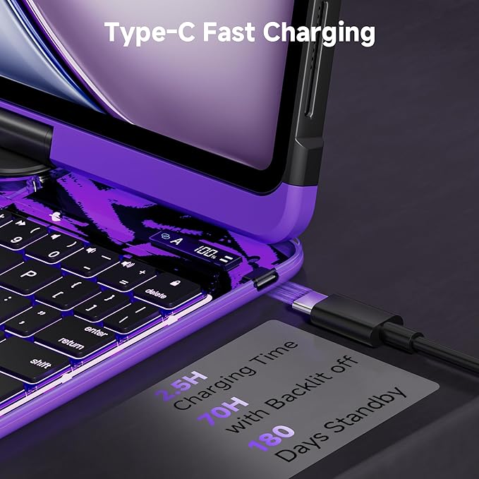 Keyboard Case for iPad 11 inch Pro 4/3/2/1st Gen & 11’’ iPad Air 2025 M3, 2024 M2 & 10.9" iPad Air 5th/4th Gen, 360° Rotating Stand Transparent Protective Cover with Pencil Holder (Purple)