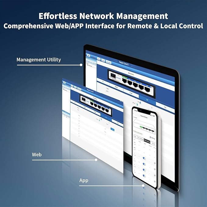 Poe Switch, 5 Ports Gigabit PoE Switch (4 Ports gigabit Switch + 1 gigabit uplink+ 1 SFP Slot) Cloud Managed Gigabit Ethernet Switch, 4 Poe Ports @52W, Web/APP Smart Managed, Remote Detection/Restart