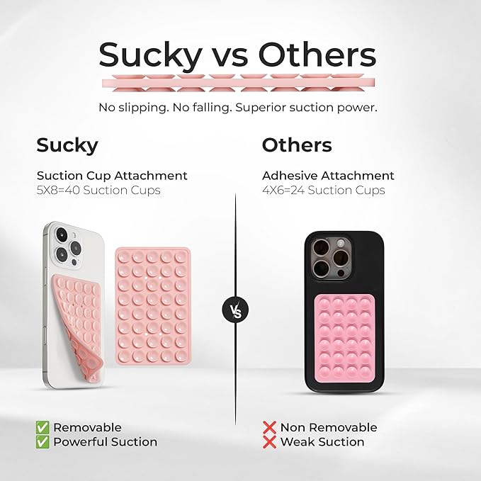 SUCKY Silicone Suction Phone Case Adhesive Mount - Anti-Slip Holder, Hands-Free Fidget Toy, Phone Accessory for iPhone and Android (Crystal White, Double V2)