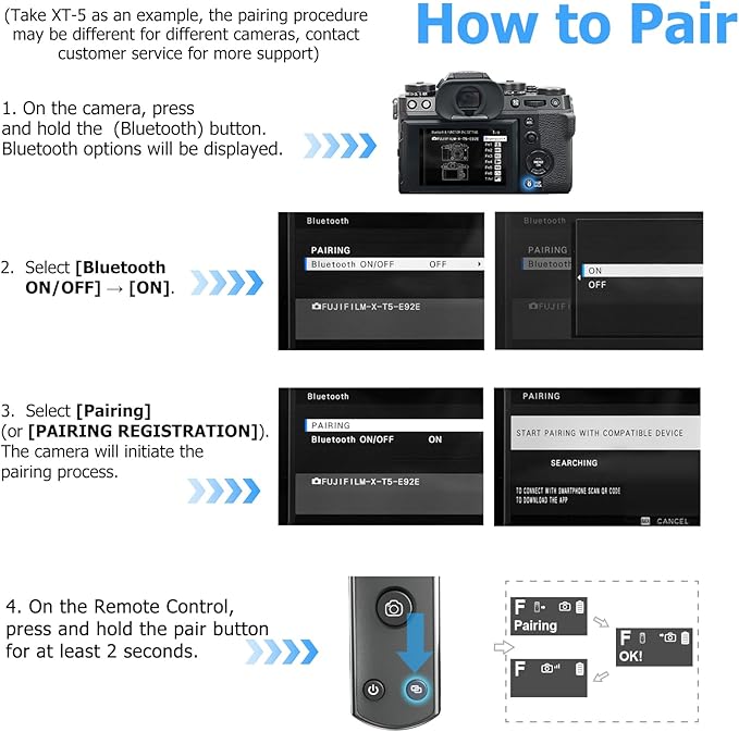 Remote Control for Fujifilm Camera,USB-C Rechargeable Wireless Shutter Release with OLED Screen for Fujifilm Fuji X100VI,X-T5,X-T4,X-T3,X-T50,X-T30II, X-T30,X-S20,X-S10,X-H2S,X-H2,X-E5 (Black)